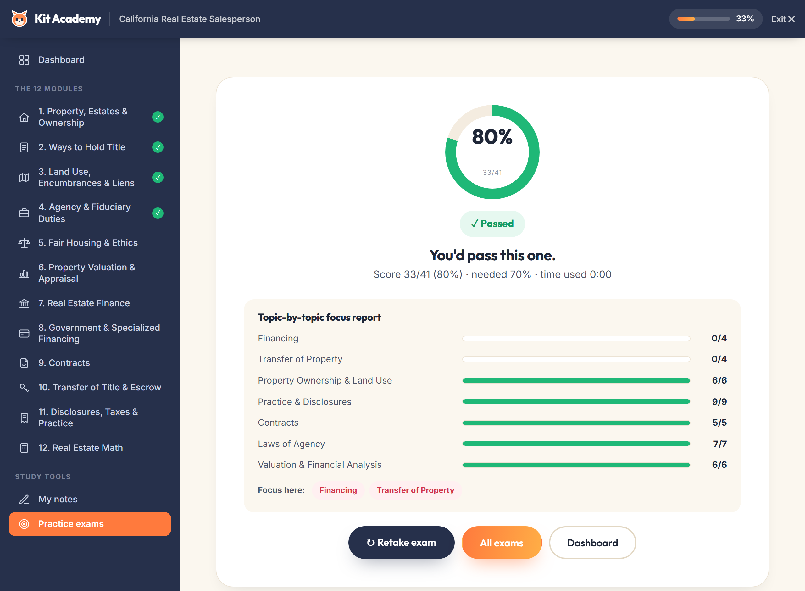 A topic-by-topic score report